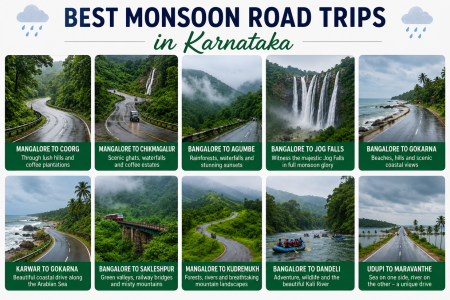 Best Monsoon Road Trips in Karnataka - Tempo Traveller Mangalore